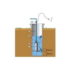 LOWARA Xylem Pompe De Puits LOWARA Pompe De Puit 5" Pour Eau Claire - 0,55 KW - 4,2 A - SC205C 6 LOWARA Xylem Pompe De Puits LOWARA Pompe De Puit 5" Pour Eau Claire - 0,55 KW - 4,2 A - SC205C -Atelier Chantier Soldes lowara pompe de puit 5 pour eau claire 055 kw 42 a sc205c 2