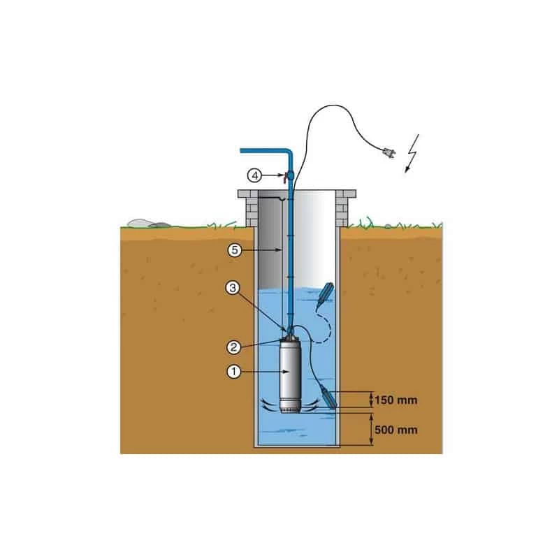 LOWARA Xylem Pompe De Puits LOWARA Pompe De Puit 5" Pour Eau Claire - 0,55 KW - 4,2 A - SC205C 3 LOWARA Xylem Pompe De Puits LOWARA Pompe De Puit 5" Pour Eau Claire - 0,55 KW - 4,2 A - SC205C – Image 3