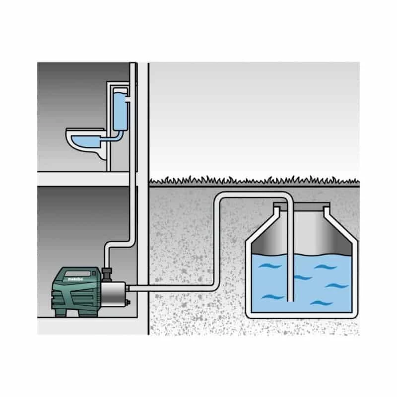 Pompe De Surface Centrifuge METABO Surpresseur Automatique - HWA 6000 Inox - 600980000 4 Pompe De Surface Centrifuge METABO Surpresseur Automatique - HWA 6000 Inox - 600980000 – Image 4